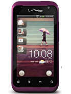 Best available price of HTC Rhyme CDMA in Montenegro