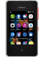 Best available price of Nokia Asha 500 in Montenegro