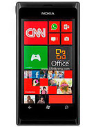 Best available price of Nokia Lumia 505 in Montenegro
