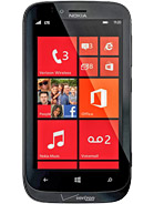 Best available price of Nokia Lumia 822 in Montenegro