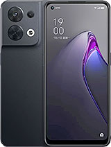 Best available price of Oppo Reno8 (China) in Montenegro