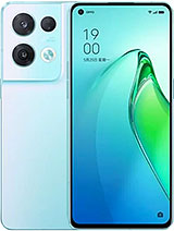 Best available price of Oppo Reno8 Pro (China) in Montenegro