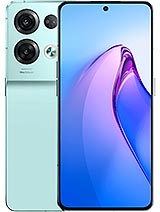 Best available price of Oppo Reno8 Pro in Montenegro