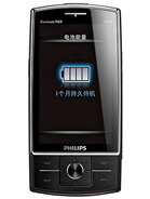 Best available price of Philips X815 in Montenegro